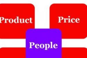 Análisis de 5p.  Enciclopedia de marketing.  "4P": Promoción de un producto no comercial