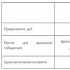 Analize analitice Se aplică preferințele conform Legii federale 44