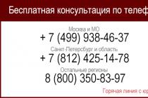 Сколько длится дополнительный отпуск в МВД — продолжительность отдыха сотрудников полиции по различным основаниям Отпуск по семейным обстоятельствам мвд